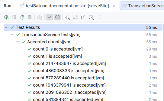 Generative test results